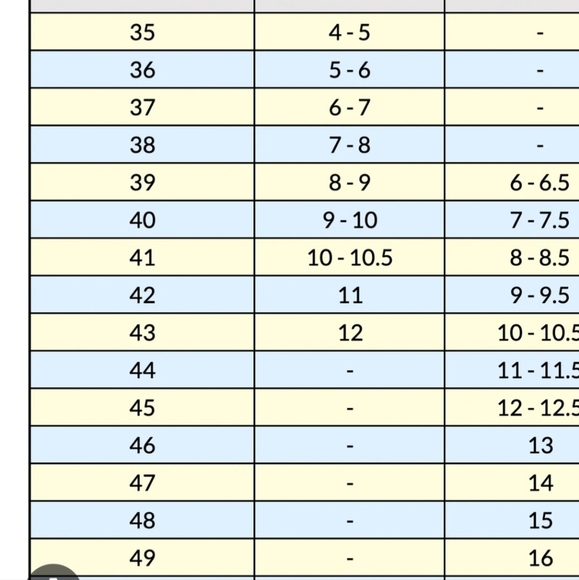 BIRKENSTOCK FLORIDA BIRKO-FLOR WHITE SANDALS. SIZE 38 = 7-8. - Picture 6 of 13